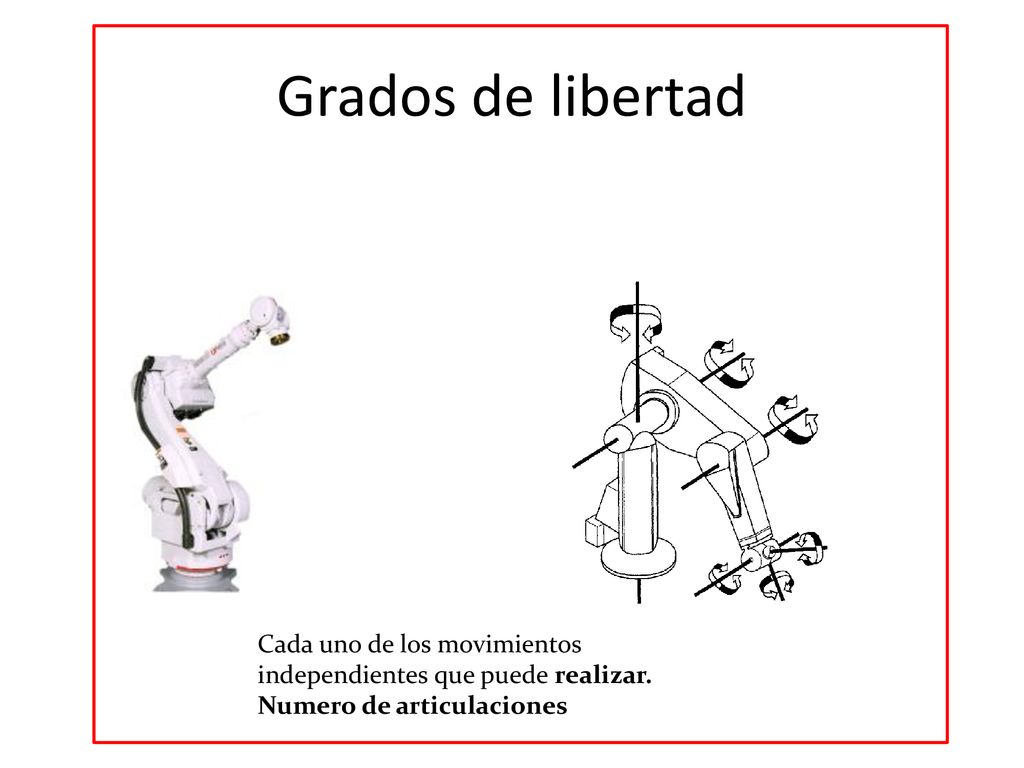 Grados de libertad Cada uno de los movimientos independientes que puede realizar.