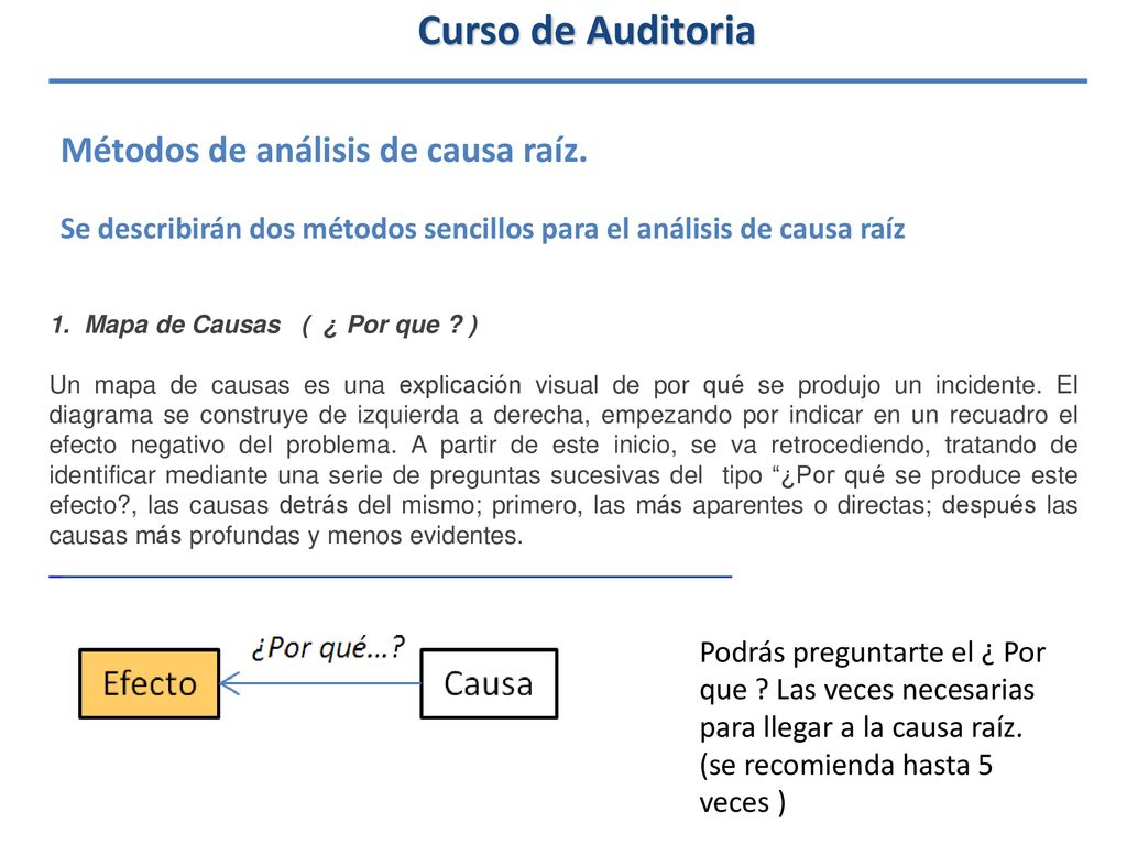 Curso de Auditoria Métodos de análisis de causa raíz.
