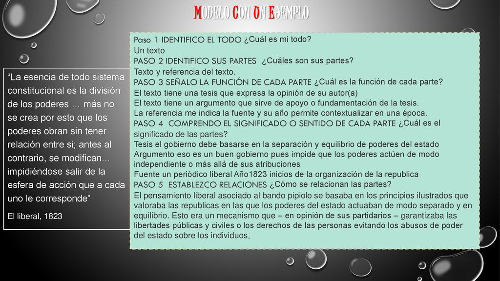 Modelo con un ejemplo Paso 1 IDENTIFICO EL TODO ¿Cuál es mi todo