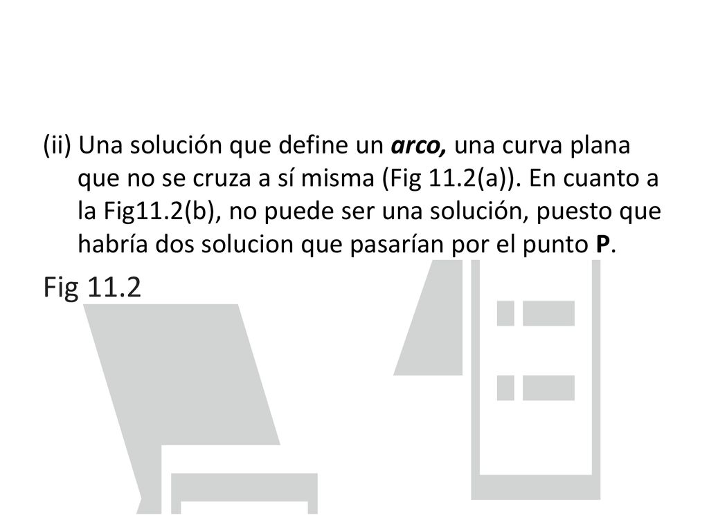 (ii) Una solución que define un arco, una curva plana que no se cruza a sí misma (Fig 11.2(a)). En cuanto a la Fig11.2(b), no puede ser una solución, puesto que habría dos solucion que pasarían por el punto P.