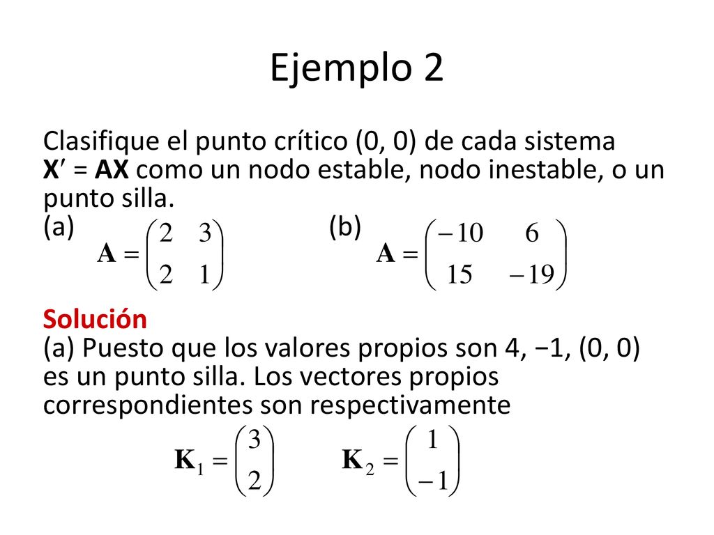 Ejemplo 2 Clasifique el punto crítico (0, 0) de cada sistema X = AX como un nodo estable, nodo inestable, o un punto silla. (a) (b)