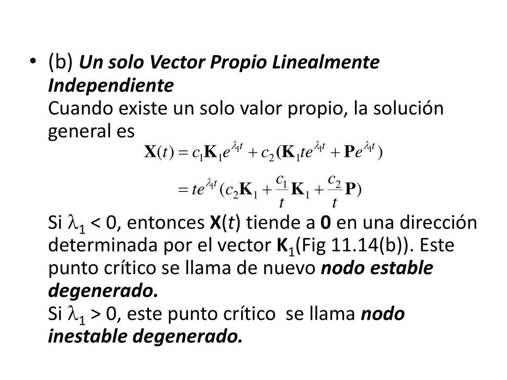 (b) Un solo Vector Propio Linealmente Independiente Cuando existe un solo valor propio, la solución general es Si 1 < 0, entonces X(t) tiende a 0 en una dirección determinada por el vector K1(Fig 11.14(b)).