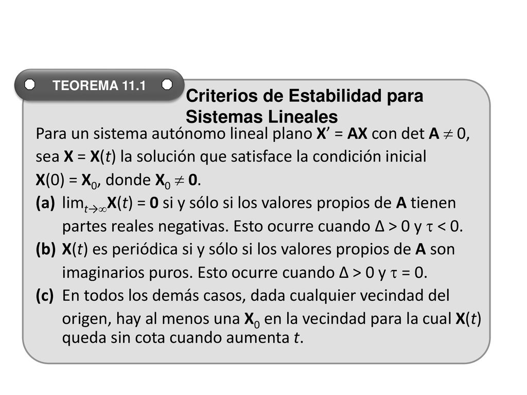 Para un sistema autónomo lineal plano X’ = AX con det A  0,