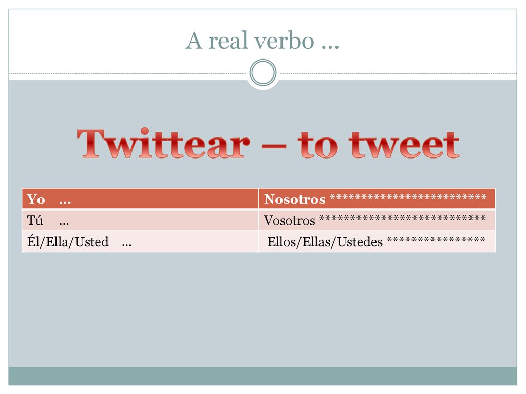 Twittear – to tweet A real verbo … Yo …