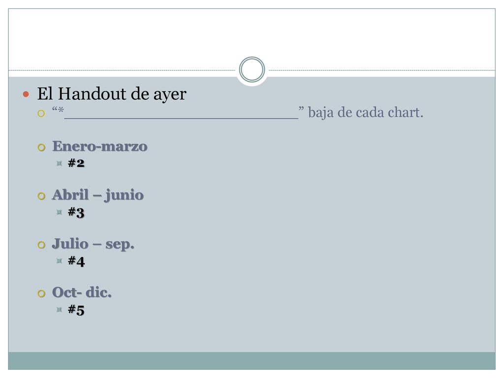 El Handout de ayer *__________________________ baja de cada chart.