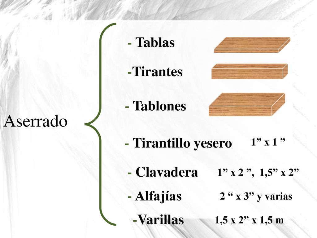Aserrado - Tablas -Tirantes - Tablones - Tirantillo yesero - Clavadera