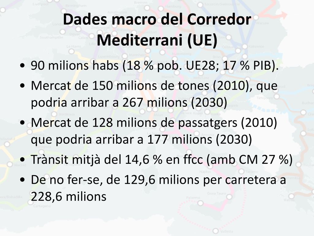 Dades macro del Corredor Mediterrani (UE)