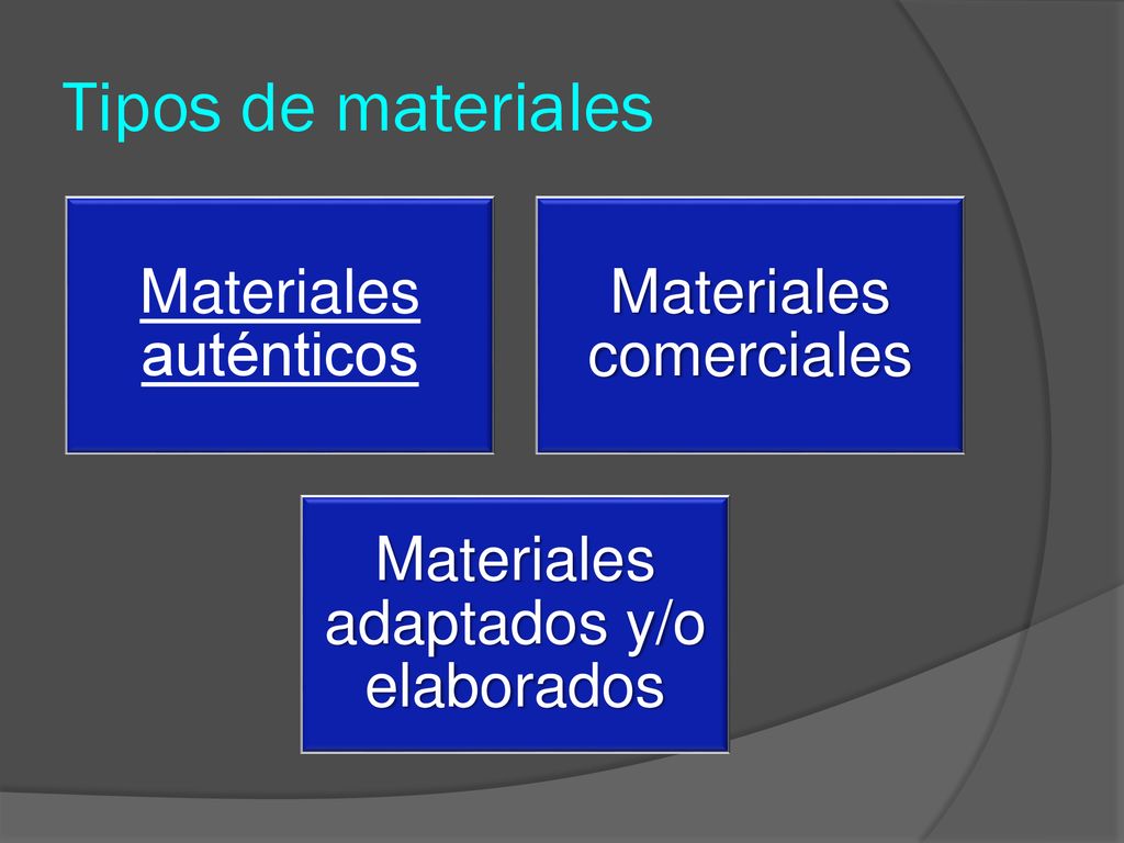 Tipos de materiales Materiales auténticos Materiales comerciales