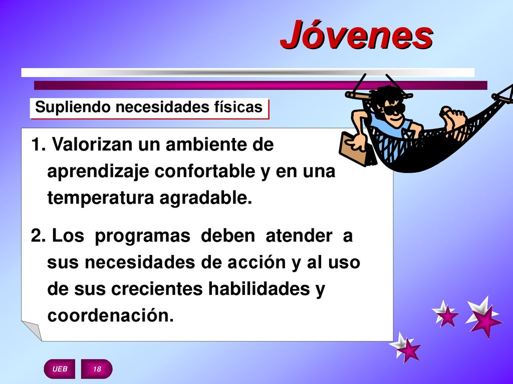 Jóvenes Supliendo necesidades físicas. 1. Valorizan un ambiente de aprendizaje confortable y en una temperatura agradable.