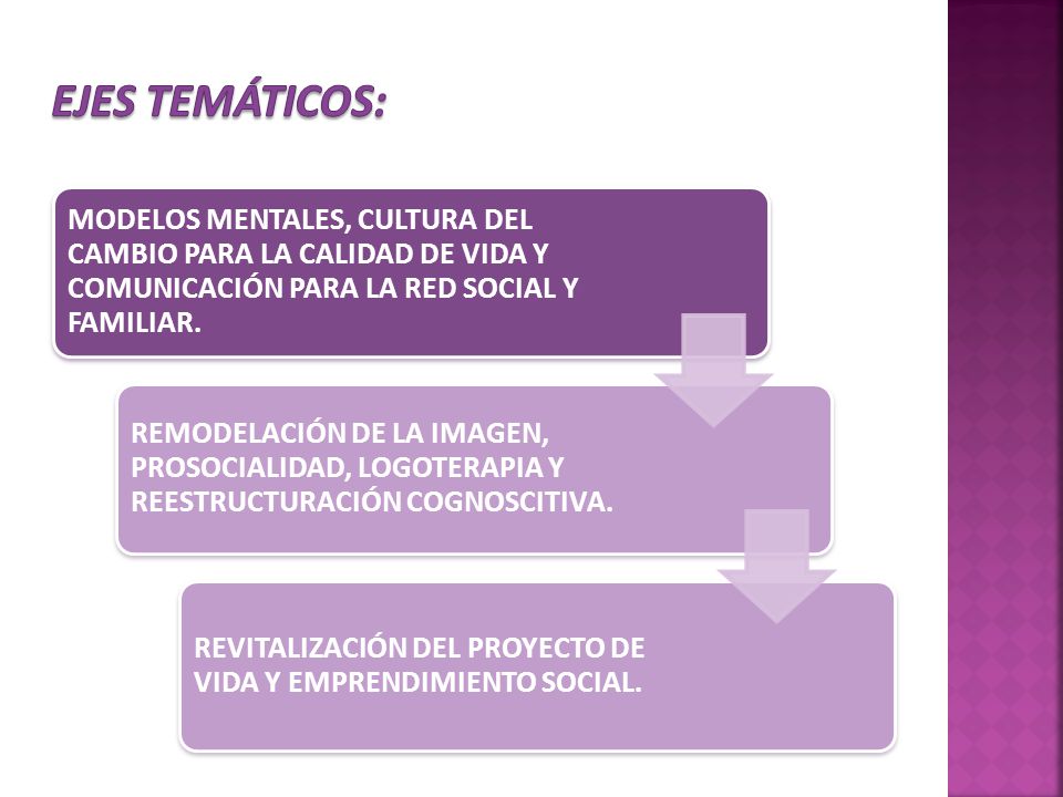 EJES TEMÁTICOS: MODELOS MENTALES, CULTURA DEL CAMBIO PARA LA CALIDAD DE VIDA Y COMUNICACIÓN PARA LA RED SOCIAL Y FAMILIAR.