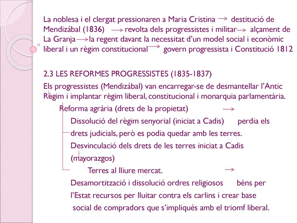 La noblesa i el clergat pressionaren a Maria Cristina destitució de Mendizábal (1836) revolta dels progressistes i militar alçament de La Granja la regent davant la necessitat d’un model social i econòmic liberal i un règim constitucional govern progressista i Constitució 1812