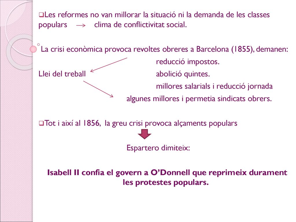 Les reformes no van millorar la situació ni la demanda de les classes populars clima de conflictivitat social.