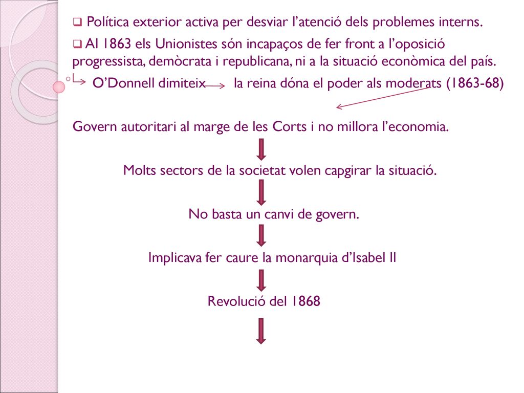 Política exterior activa per desviar l’atenció dels problemes interns.