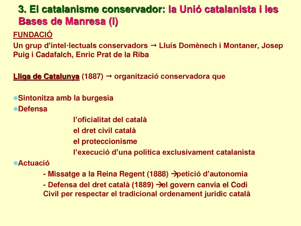 3. El catalanisme conservador: la Unió catalanista i les Bases de Manresa (I)