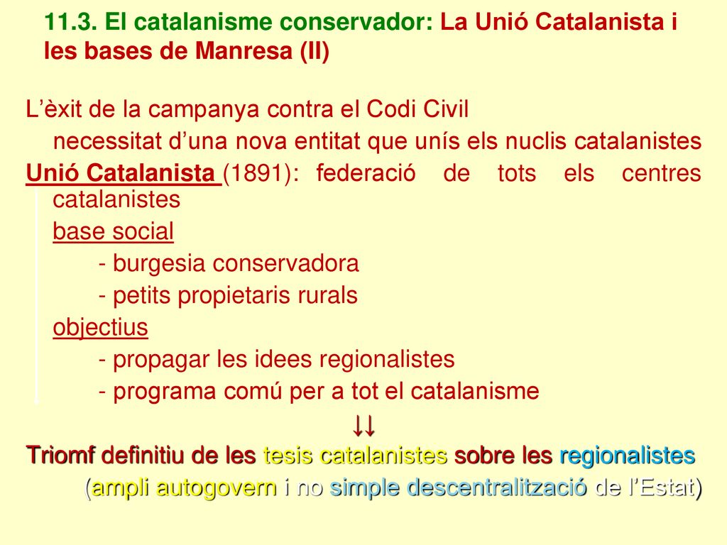 11.3. El catalanisme conservador: La Unió Catalanista i les bases de Manresa (II)