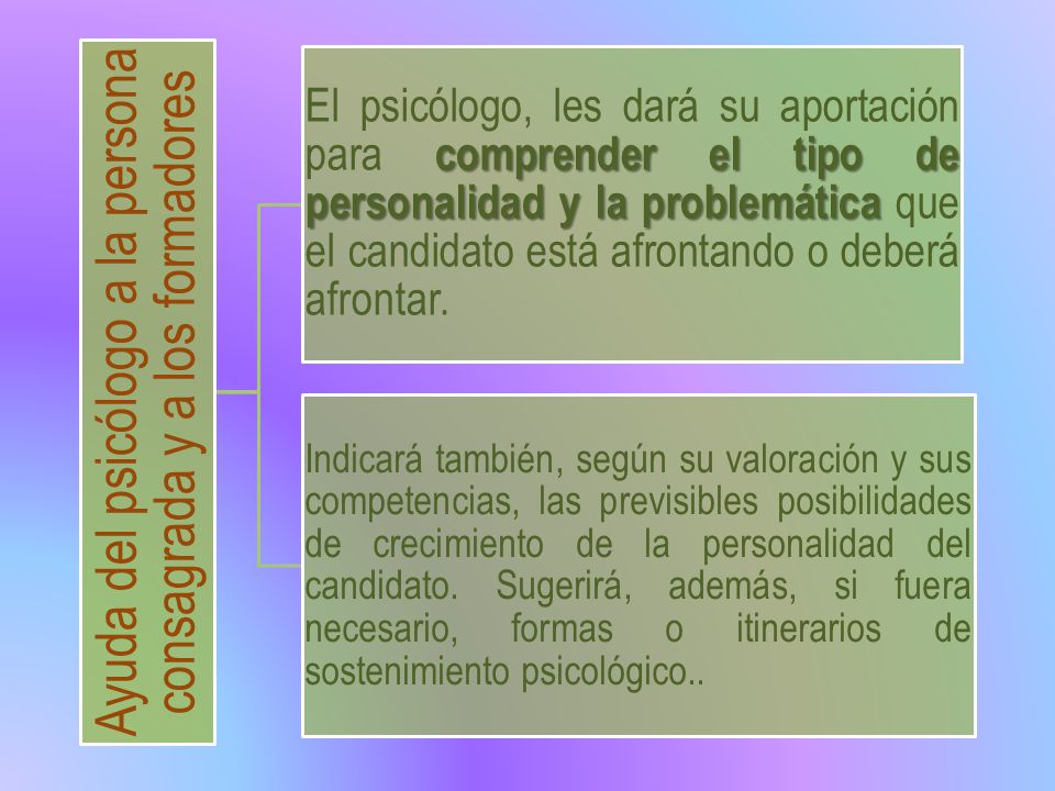 Ayuda del psicólogo a la persona consagrada y a los formadores