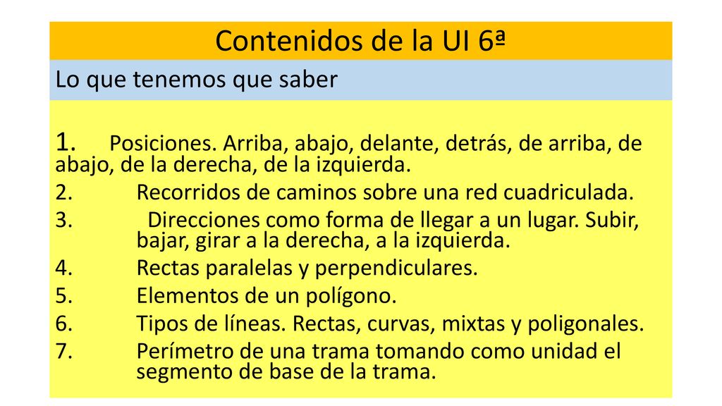 Contenidos de la UI 6ª Lo que tenemos que saber.