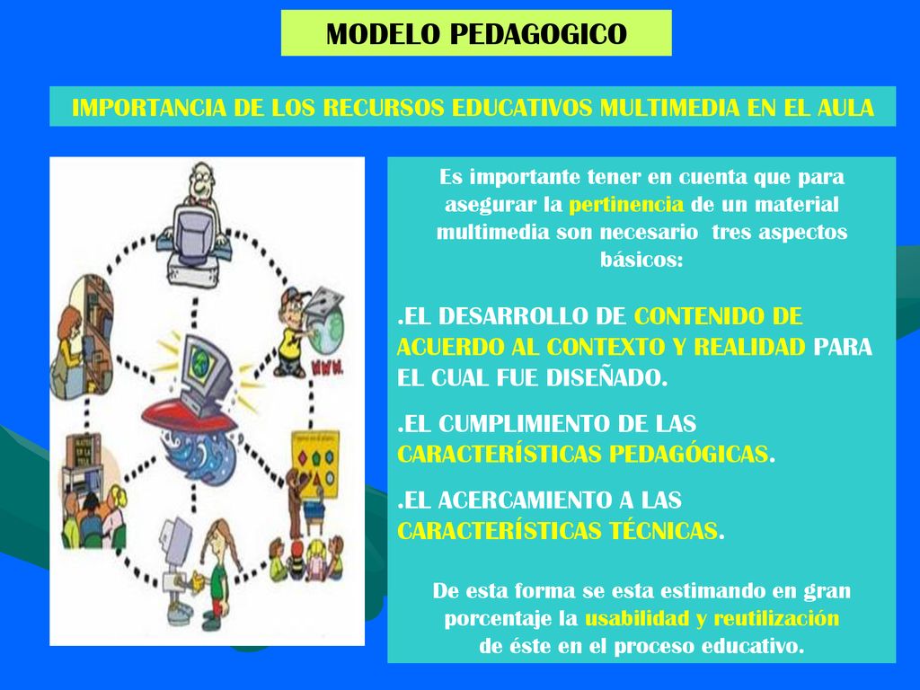 MODELO PEDAGOGICO IMPORTANCIA DE LOS RECURSOS EDUCATIVOS MULTIMEDIA EN EL AULA.
