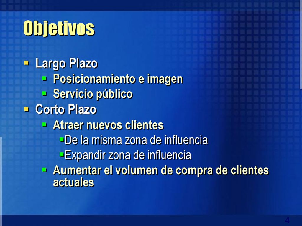 Objetivos Largo Plazo Corto Plazo Posicionamiento e imagen