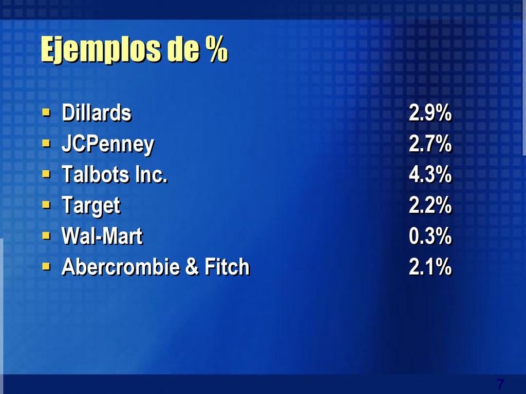 Ejemplos de % Dillards 2.9% JCPenney 2.7% Talbots Inc. 4.3%
