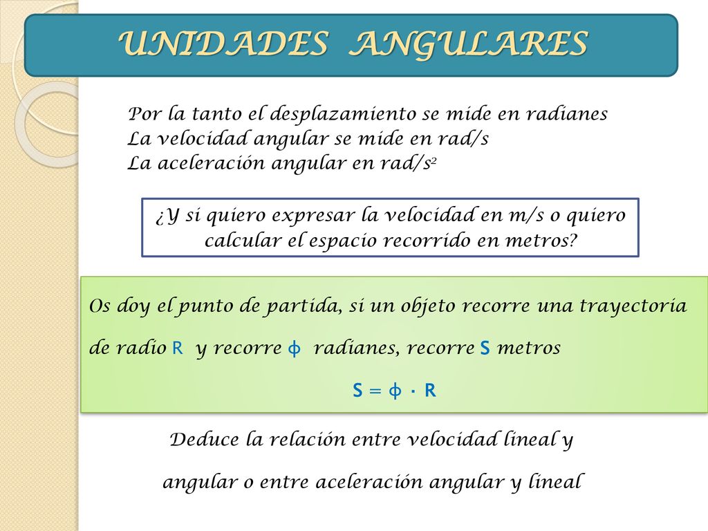 UNIDADES ANGULARES Por la tanto el desplazamiento se mide en radianes