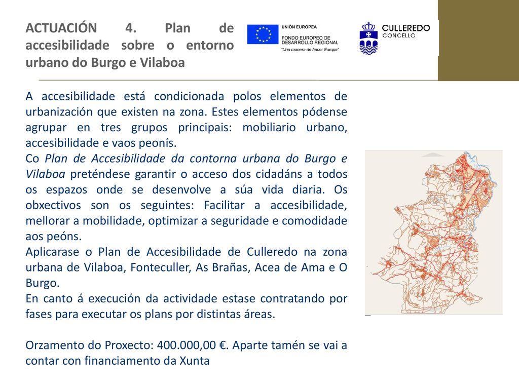 ACTUACIÓN 4. Plan de accesibilidade sobre o entorno urbano do Burgo e Vilaboa