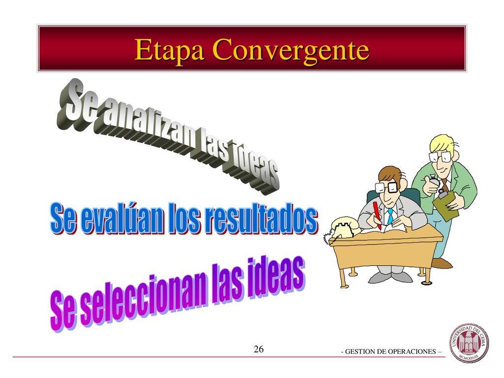 Etapa Convergente Se analizan las ideas Se evalúan los resultados