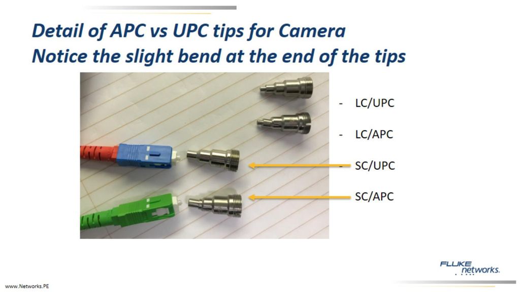 Detail of APC vs UPC tips for Camera Notice the slight bend at the end of the tips