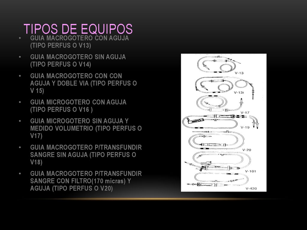 TIPOS DE EQUIPOS GUIA MACROGOTERO CON AGUJA (TIPO PERFUS O V13)