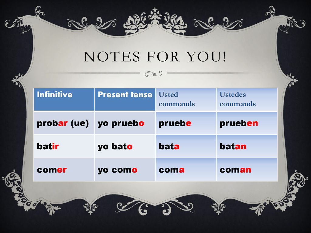 Notes For you! Infinitive Present tense probar (ue) yo pruebo pruebe