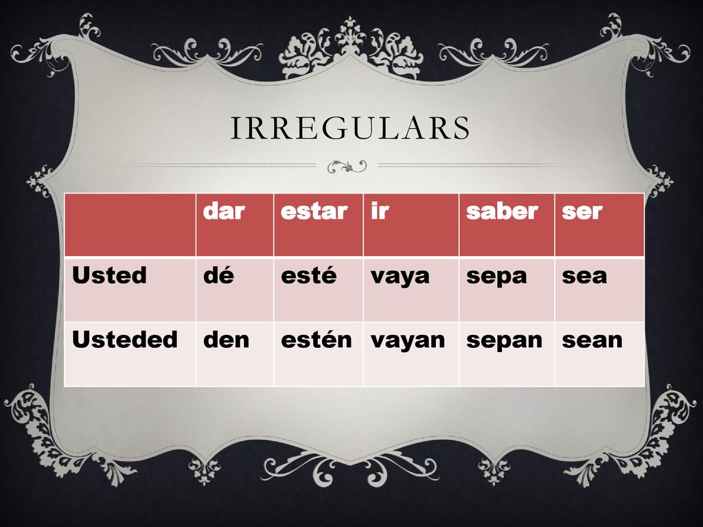 Irregulars dar estar ir saber ser Usted dé esté vaya sepa sea Usteded