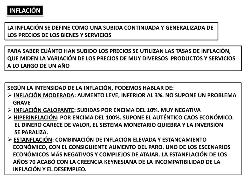 INFLACIÓN LA INFLACIÓN SE DEFINE COMO UNA SUBIDA CONTINUADA Y GENERALIZADA DE. LOS PRECIOS DE LOS BIENES Y SERVICIOS.