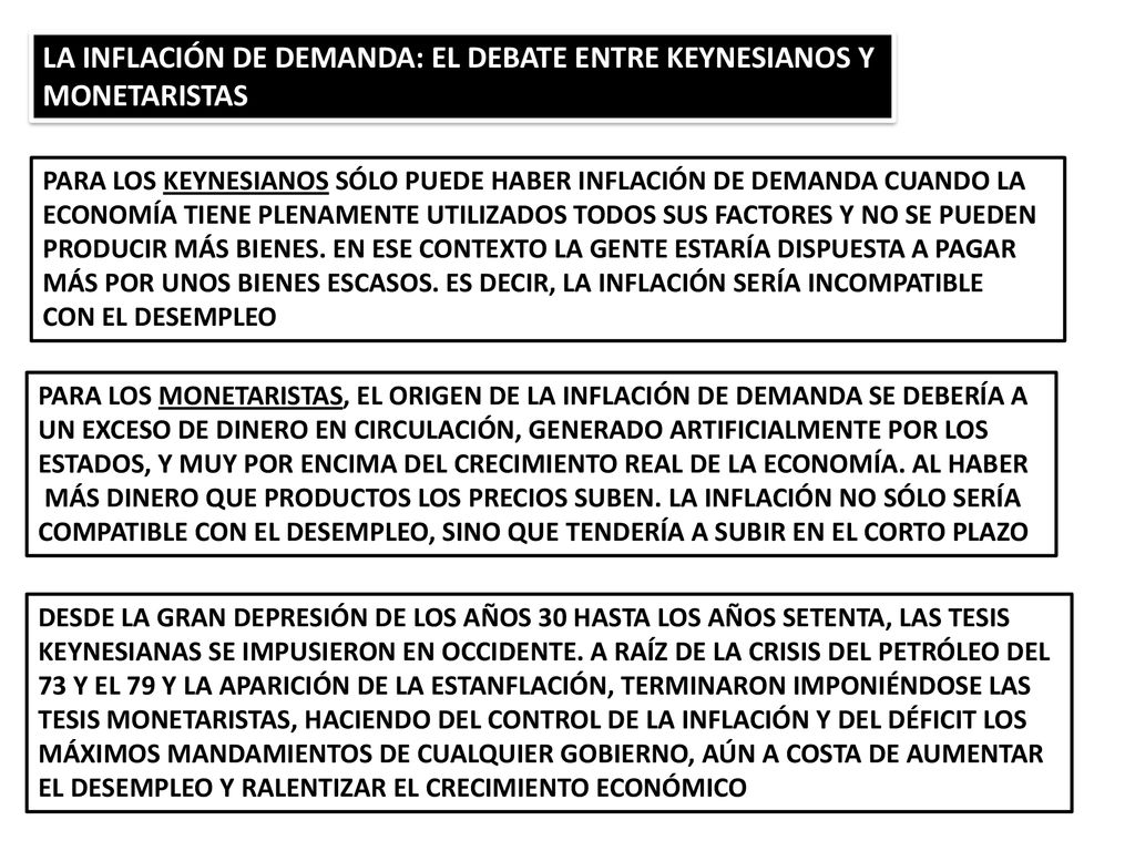 LA INFLACIÓN DE DEMANDA: EL DEBATE ENTRE KEYNESIANOS Y MONETARISTAS