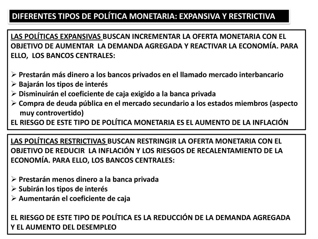 DIFERENTES TIPOS DE POLÍTICA MONETARIA: EXPANSIVA Y RESTRICTIVA