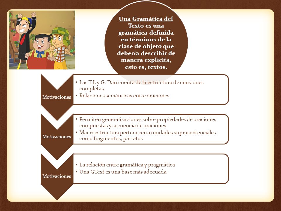 Una Gramática del Texto es una gramática definida en términos de la clase de objeto que debería describir de manera explícita, esto es, textos.