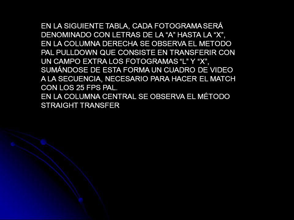 EN LA SIGUIENTE TABLA, CADA FOTOGRAMA SERÁ DENOMINADO CON LETRAS DE LA A HASTA LA X , EN LA COLUMNA DERECHA SE OBSERVA EL METODO PAL PULLDOWN QUE CONSISTE EN TRANSFERIR CON UN CAMPO EXTRA LOS FOTOGRAMAS L Y X , SUMÁNDOSE DE ESTA FORMA UN CUADRO DE VIDEO A LA SECUENCIA, NECESARIO PARA HACER EL MATCH CON LOS 25 FPS PAL.