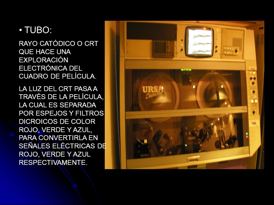 TUBO: RAYO CATÓDICO O CRT QUE HACE UNA EXPLORACIÓN ELECTRÓNICA DEL CUADRO DE PELÍCULA.