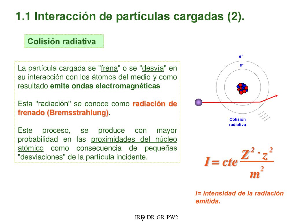 m z Z cte = I · 1.1 Interacción de partículas cargadas (2).