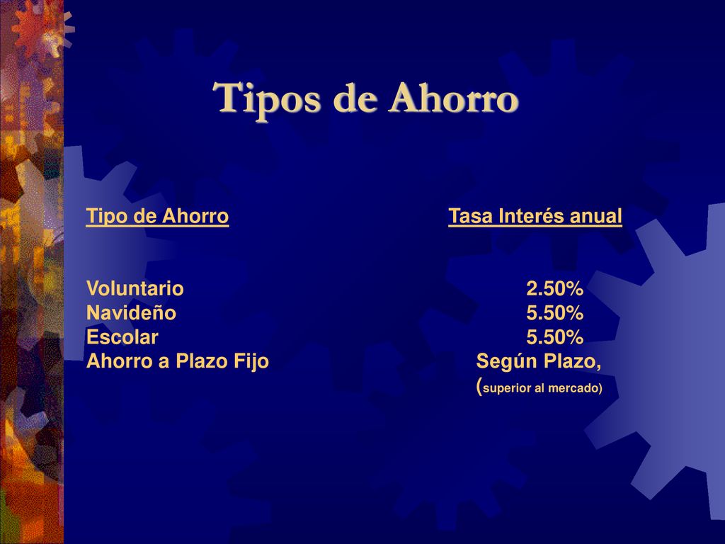Tipos de Ahorro Tipo de Ahorro Tasa Interés anual Voluntario 2.50%