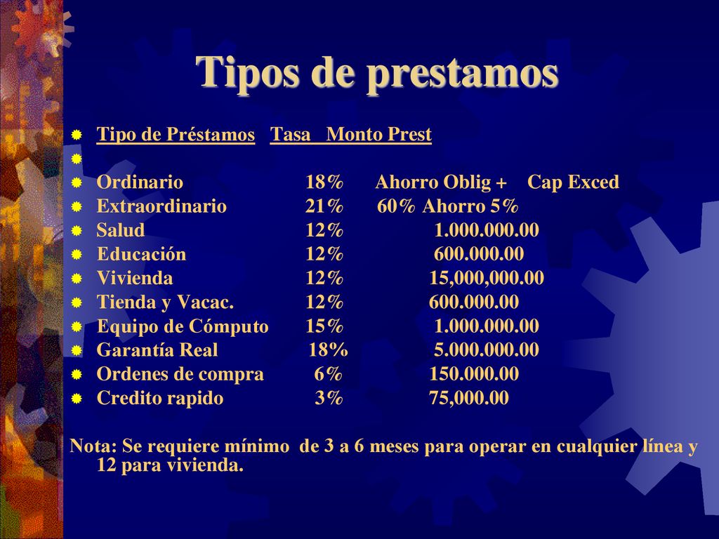 Tipos de prestamos Tipo de Préstamos Tasa Monto Prest
