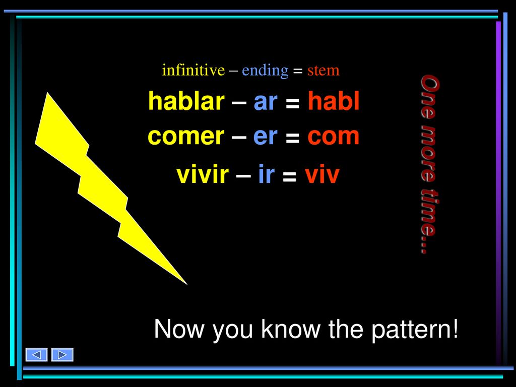 hablar – ar = habl comer – er = com vivir – ir = viv