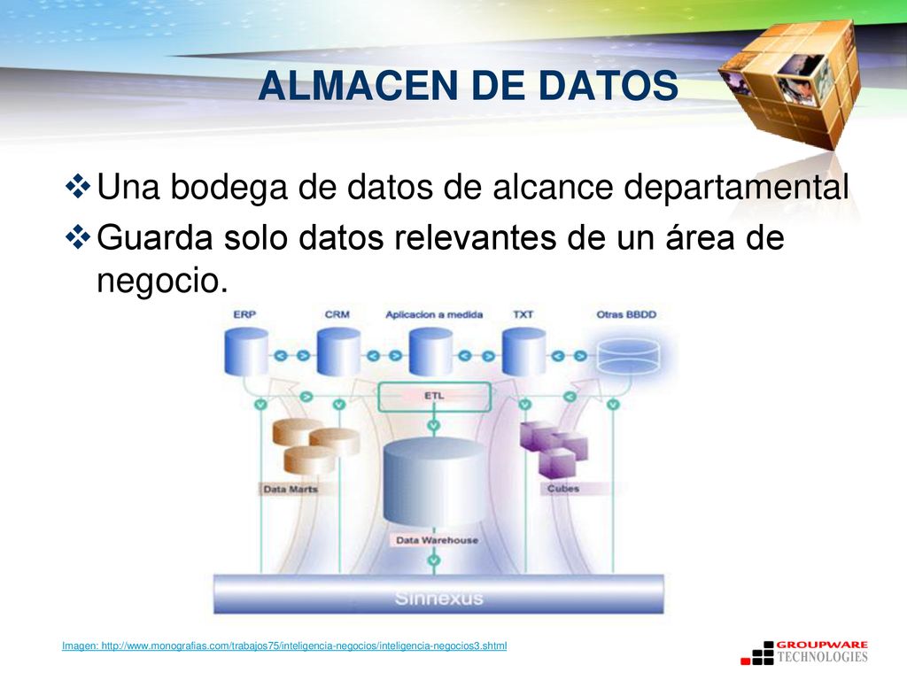 ALMACEN DE DATOS Una bodega de datos de alcance departamental
