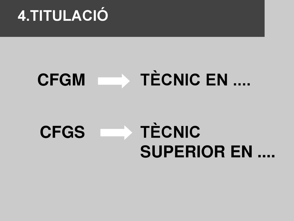 4.TITULACIÓ CFGM TÈCNIC EN .... CFGS TÈCNIC SUPERIOR EN ....