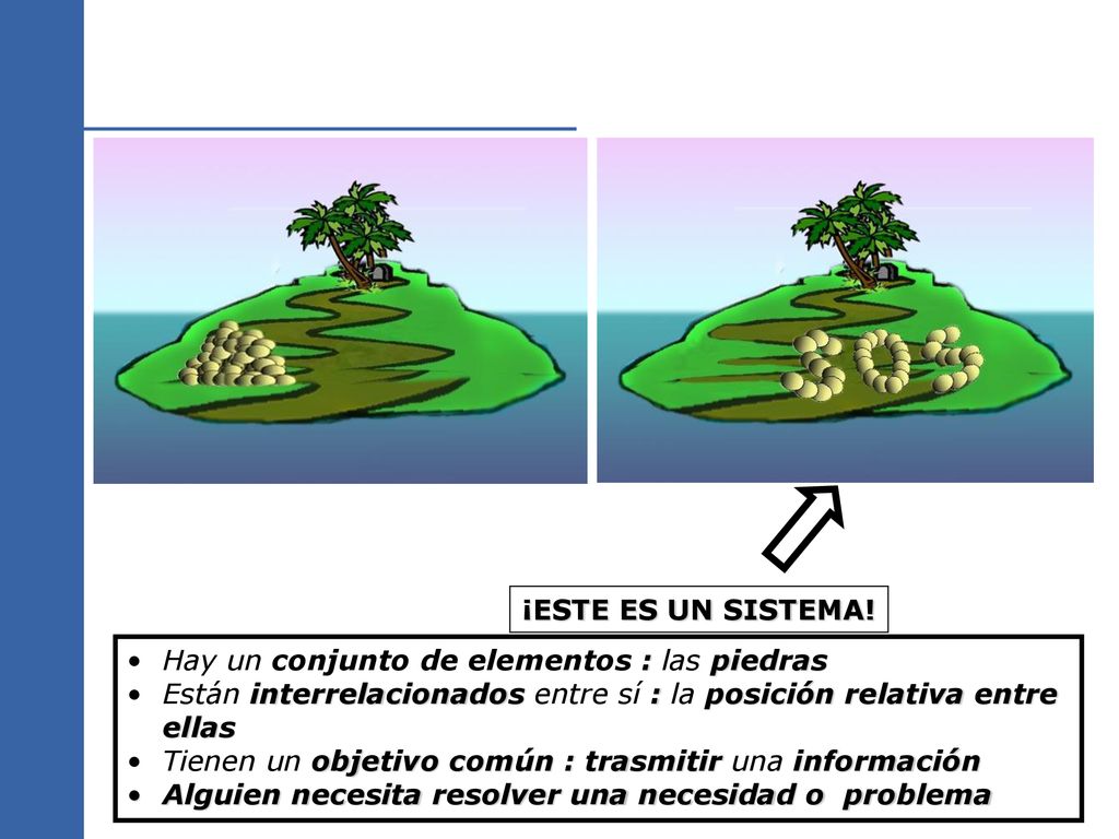 ¡ESTE ES UN SISTEMA! Hay un conjunto de elementos : las piedras. Están interrelacionados entre sí : la posición relativa entre ellas.