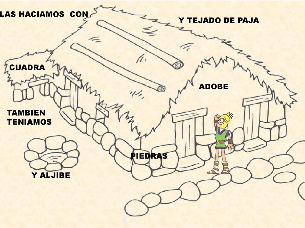 LAS HACIAMOS CON Y TEJADO DE PAJA CUADRA ADOBE TAMBIEN TENIAMOS PIEDRAS Y ALJIBE