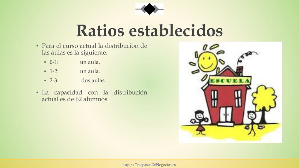 Ratios establecidos Para el curso actual la distribución de las aulas es la siguiente: 0-1: un aula.