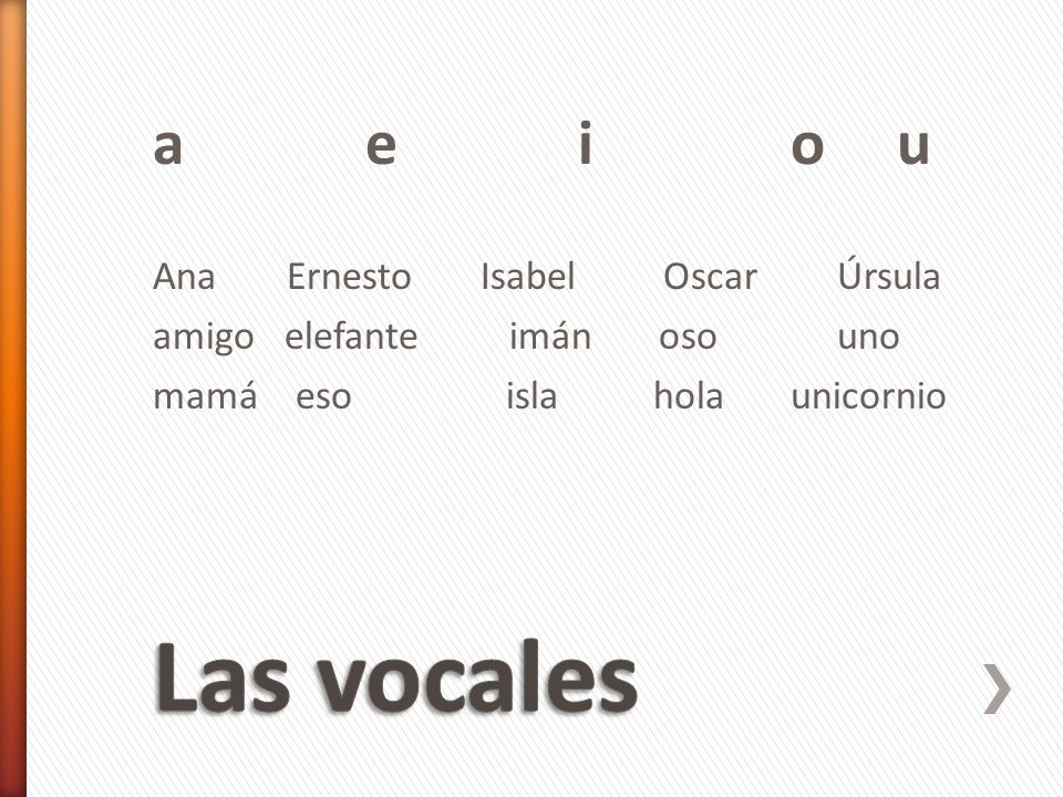 Las vocales a e i o u Ana Ernesto Isabel Oscar Úrsula