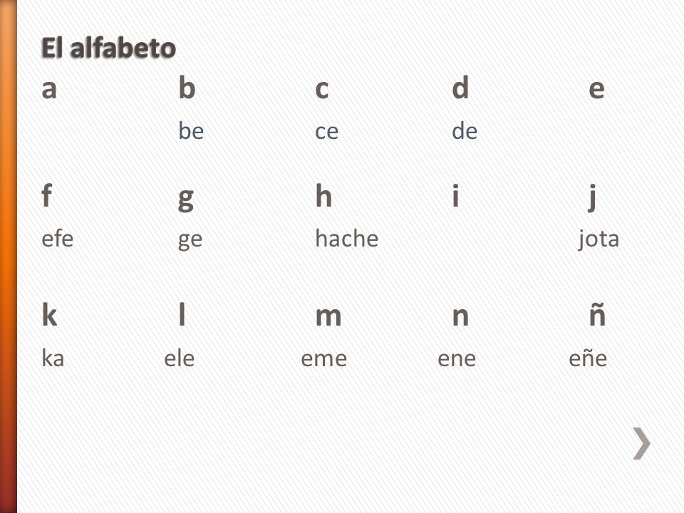 a b c d e f g h i j k l m n ñ El alfabeto efe ge hache jota