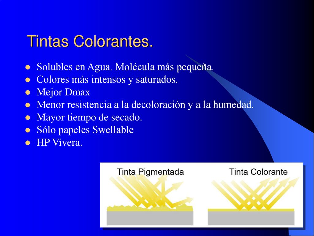 Tintas Colorantes. Solubles en Agua. Molécula más pequeña.