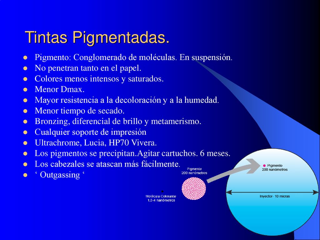 Tintas Pigmentadas. Pigmento: Conglomerado de moléculas. En suspensión. No penetran tanto en el papel.